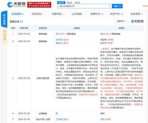 王傳福卸任上海比亞迪董事長，何龍接任信息系統(tǒng)集成服務(wù)領(lǐng)域新掌門