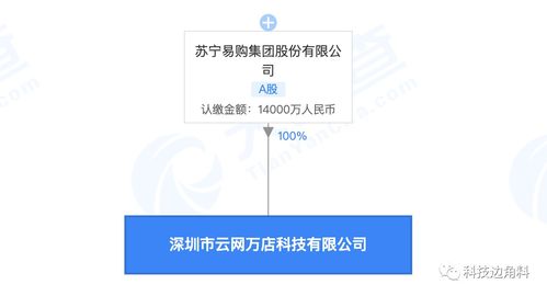蘇寧易購布局深圳成立云網(wǎng)萬店公司，1.4億元注冊資本瞄準(zhǔn)數(shù)據(jù)處理服務(wù)