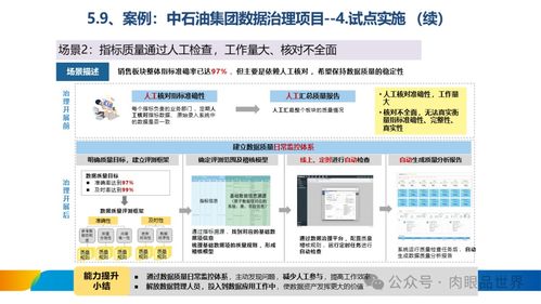 打造智能引擎，賦能業(yè)務(wù)創(chuàng)新 XX集團(tuán)數(shù)據(jù)治理體系建設(shè)與信息系統(tǒng)集成服務(wù)方案